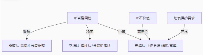 kaicailiucheng.jpg