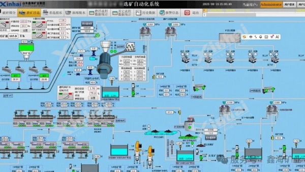 Intelligent-grinding-flotation.jpg Intelligent-grinding-flotation.jpg
