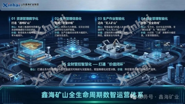 Intelligent-processing-plant.jpg Intelligent-processing-plant.jpg
