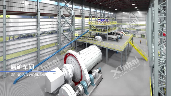 选矿设计磨矿车间 选矿设计磨矿车间