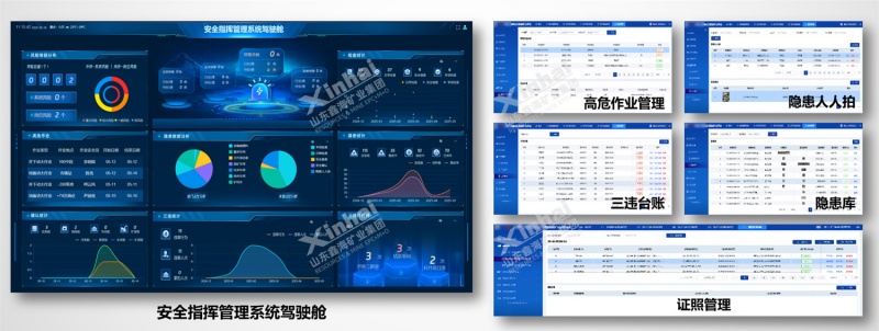 安全管理 安全管理