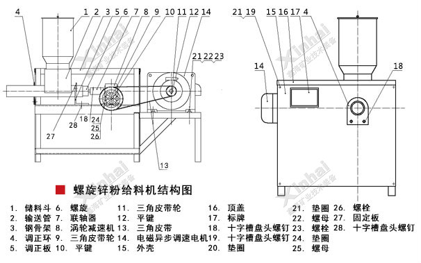 Zinc_Powder_Displacement_Device-1.jpg
