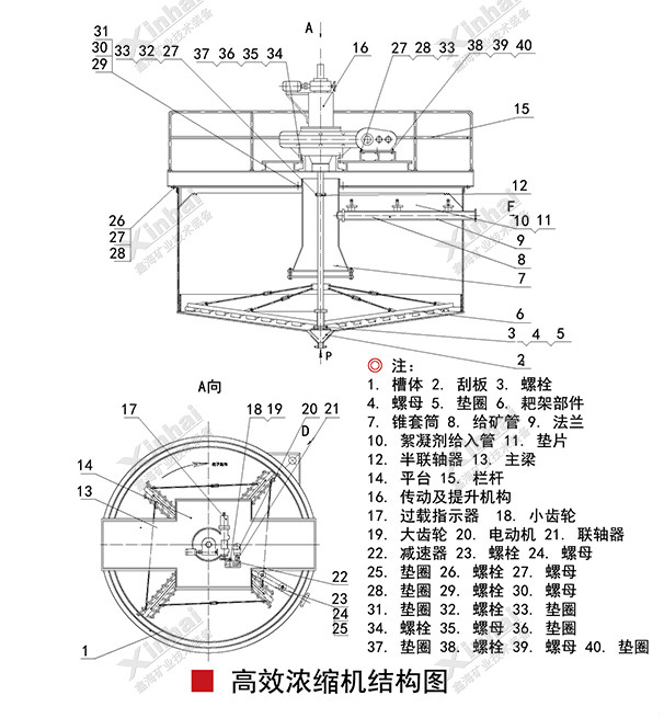gaoxiaonongsuo2.jpg gaoxiaonongsuo2.jpg