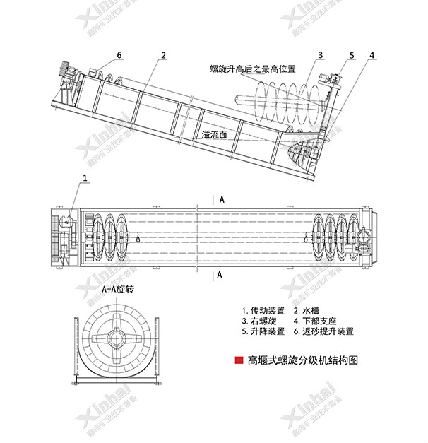 gaoyanshi-2.jpg gaoyanshi-2.jpg