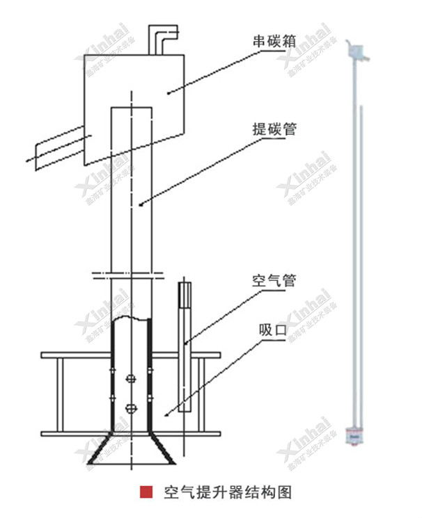 kongqitishengqi2.jpg kongqitishengqi2.jpg