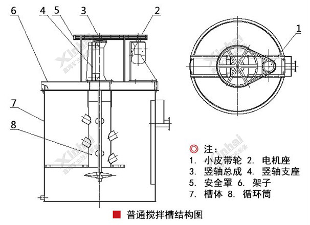 putongjiaobancao-2.png