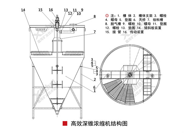 shenzhuiduozhui2.png shenzhuiduozhui2.png