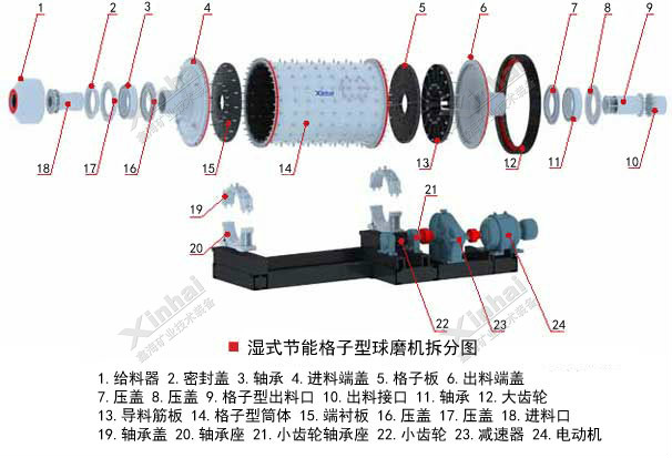shishijieneng-2.jpg