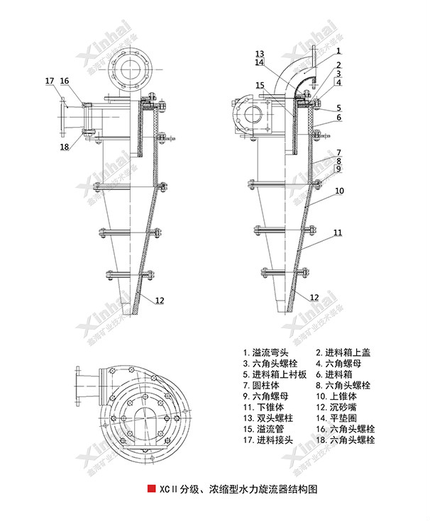 shuilixuanliuqi2.jpg shuilixuanliuqi2.jpg