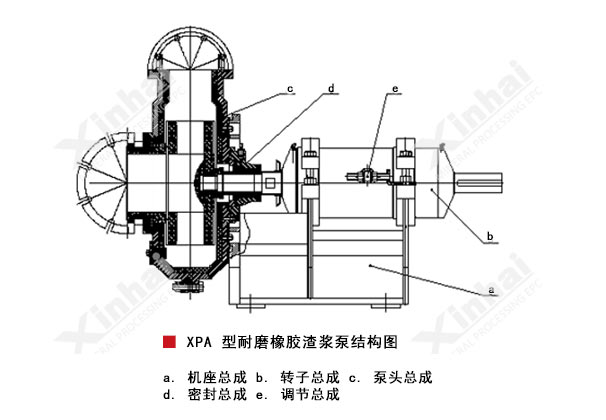 xpazhajiangbeng2.jpg xpazhajiangbeng2.jpg