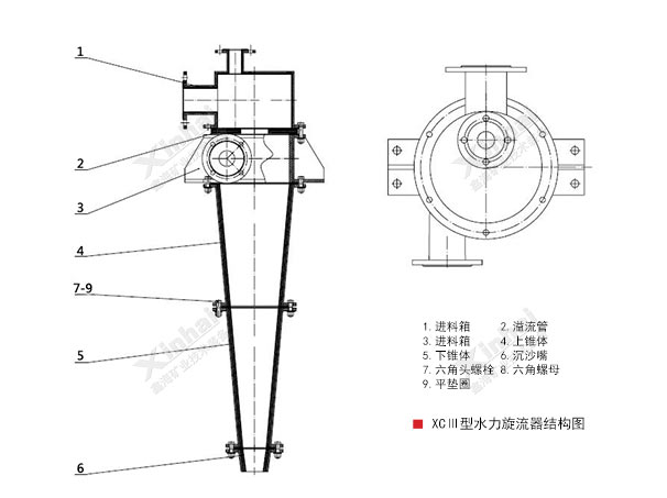 xuanliuqizu2.jpg