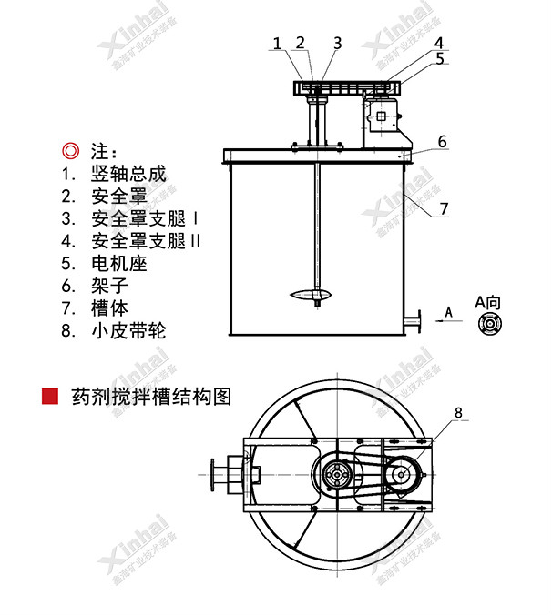 yaojijiaobancao-2.jpg yaojijiaobancao-2.jpg