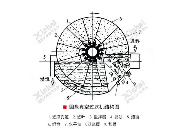 yuanpan2.jpg yuanpan2.jpg