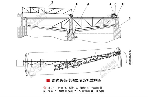 zhoubiannongsuoji2.png