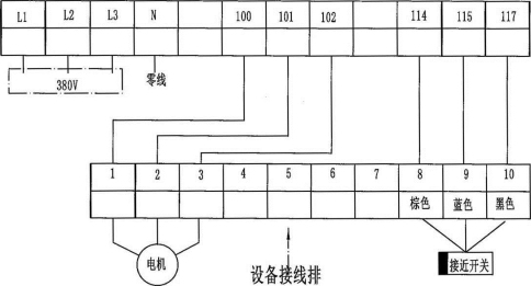 管道取样机安装图