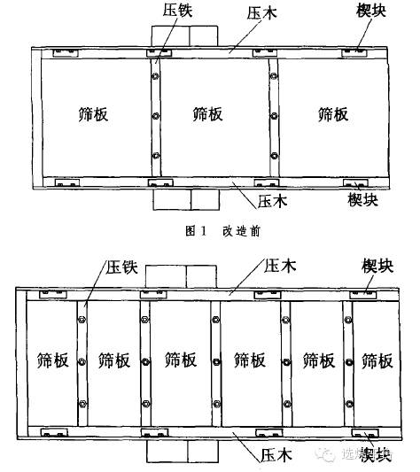 直线振动筛改进方案