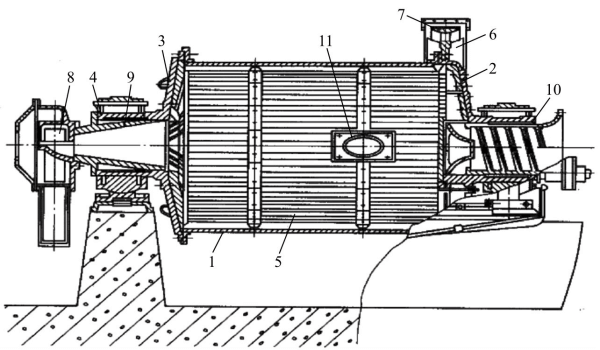 3600×4500溢流型球磨机结构图